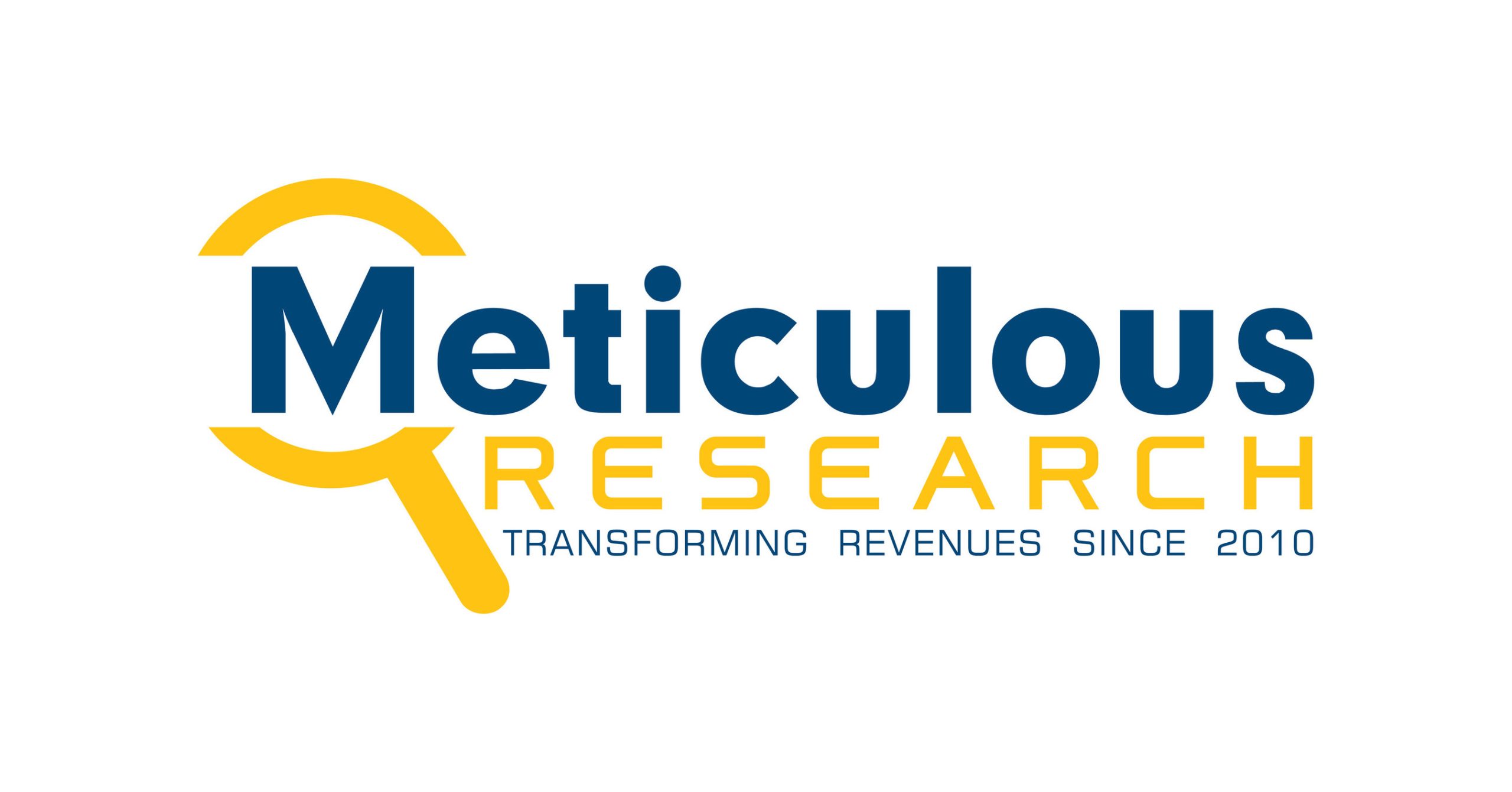 Meticulous Research Logo 1 scaled