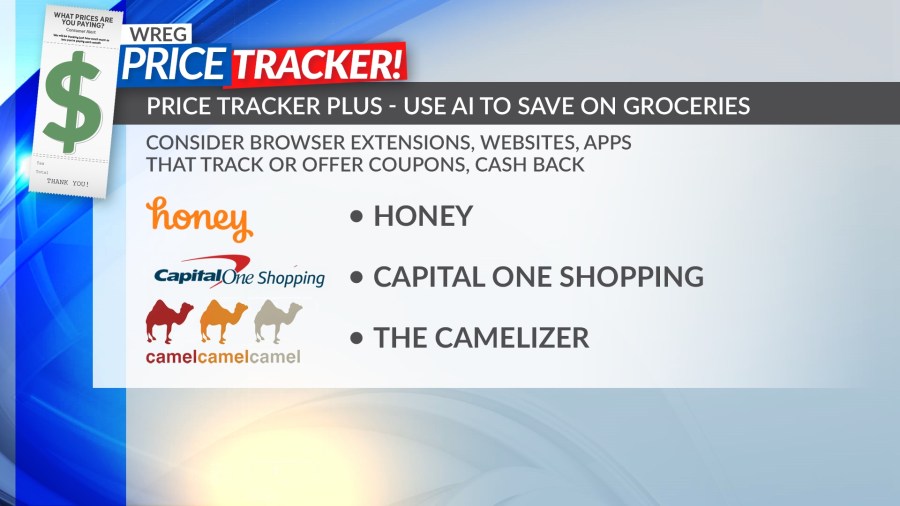 WREG Price Tracker 6 17 25 7 1