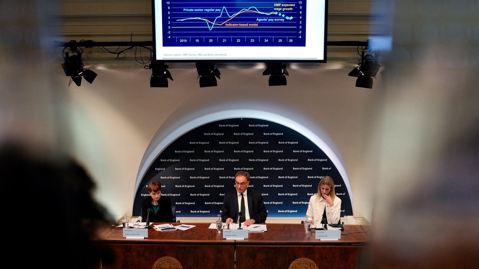 b1a732 20250616 bank of england monetary policy press conference 2000