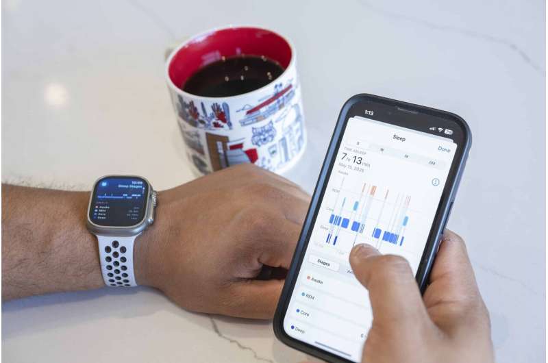 smart sensors and smar