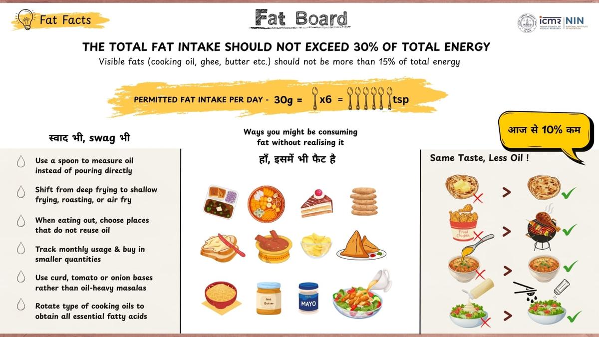 Fat20board