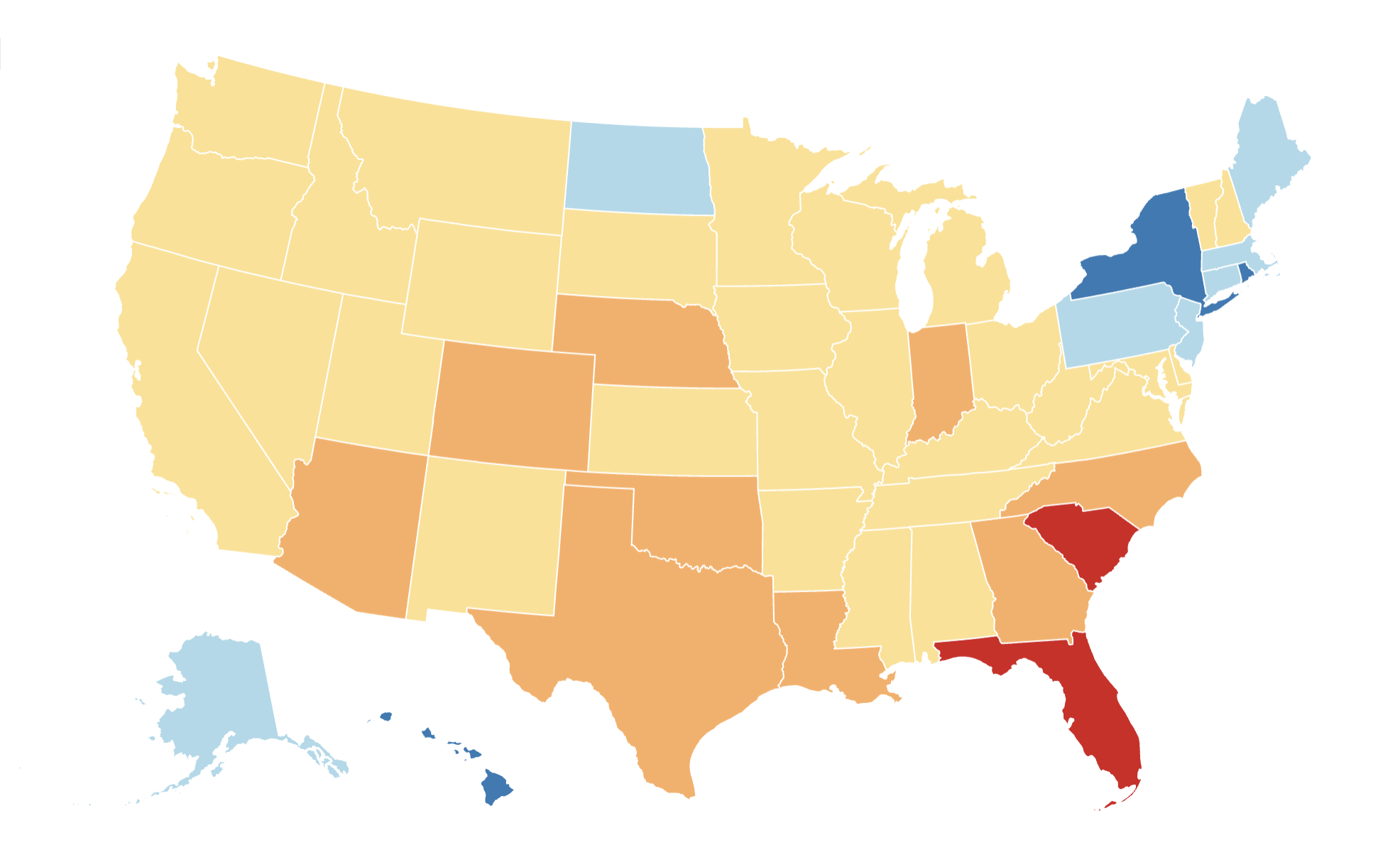 mortgage delinquency rates