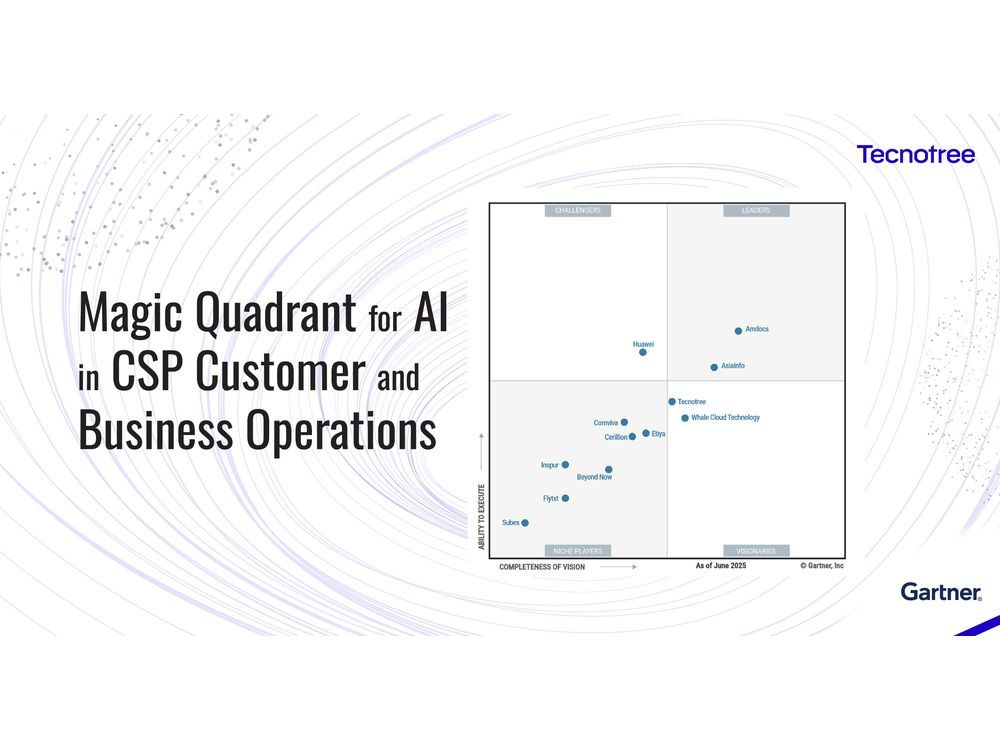 bw20250916788293 gartner csp ai bw banner baanners