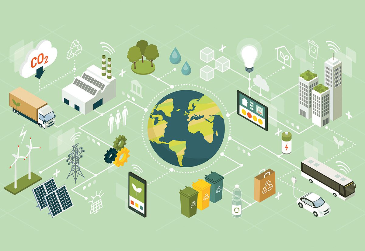 shutterstock green sustainability businesses