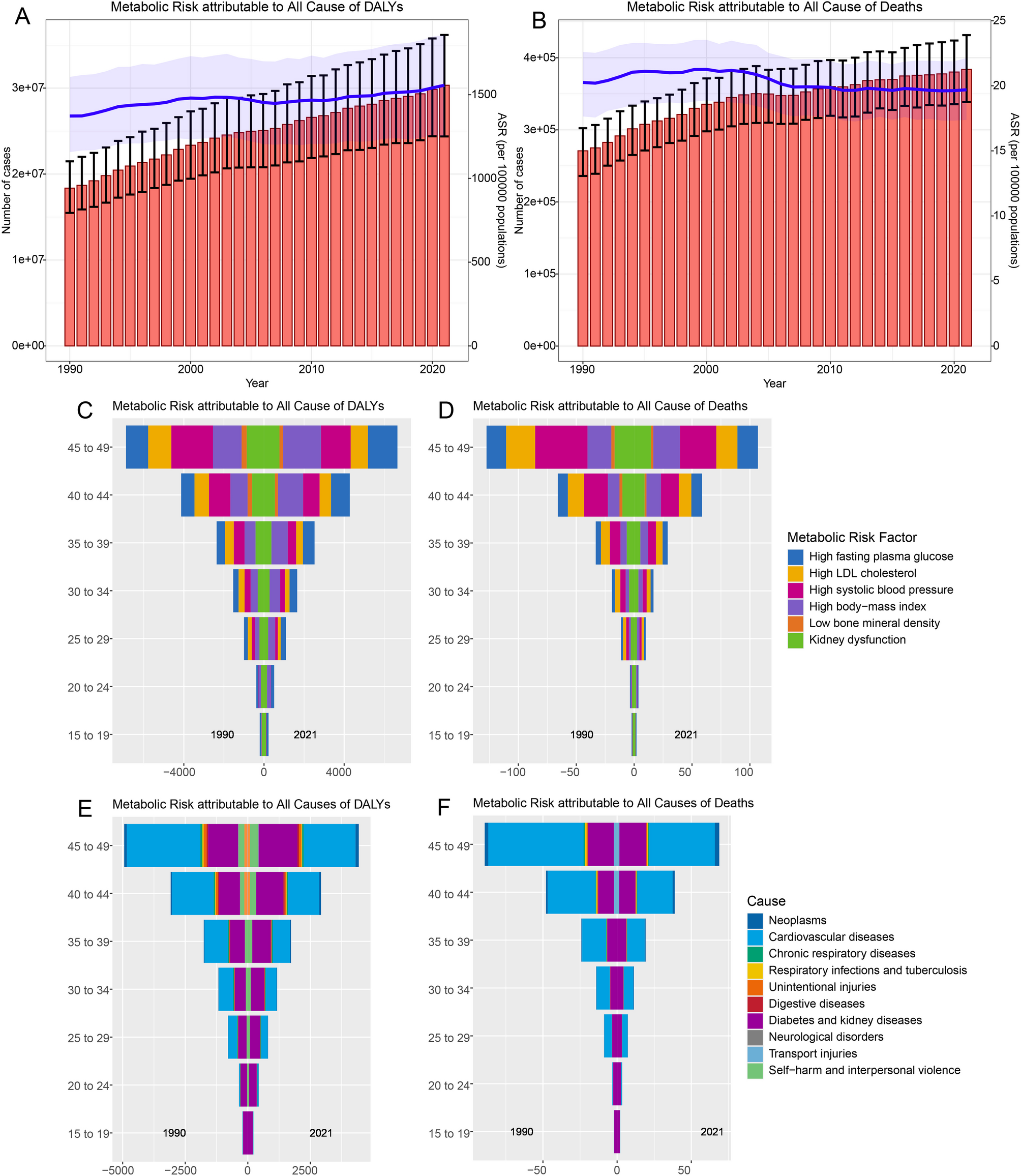 12905 2025 4005 Fig1 HTML