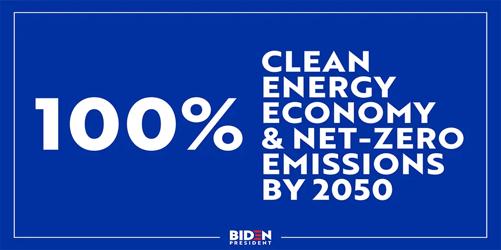 100 Clean Energy Economy Net Zero Emissions By 2050 Biden 2020