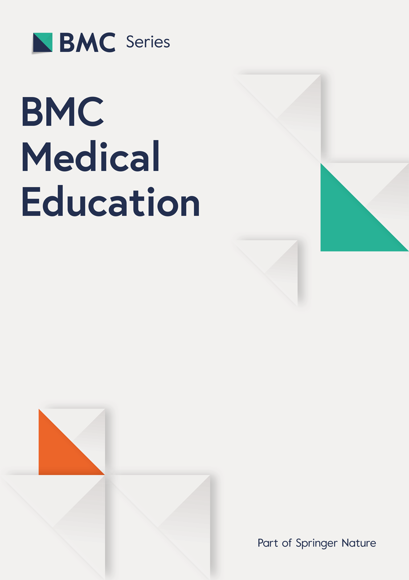Navigating hidden barriers in clinical medical education in Iran: a qualitative study 1 12909