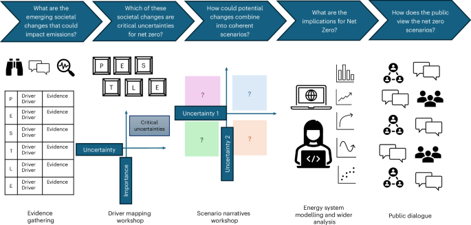 41560 2025 1898 Fig1 HTML
