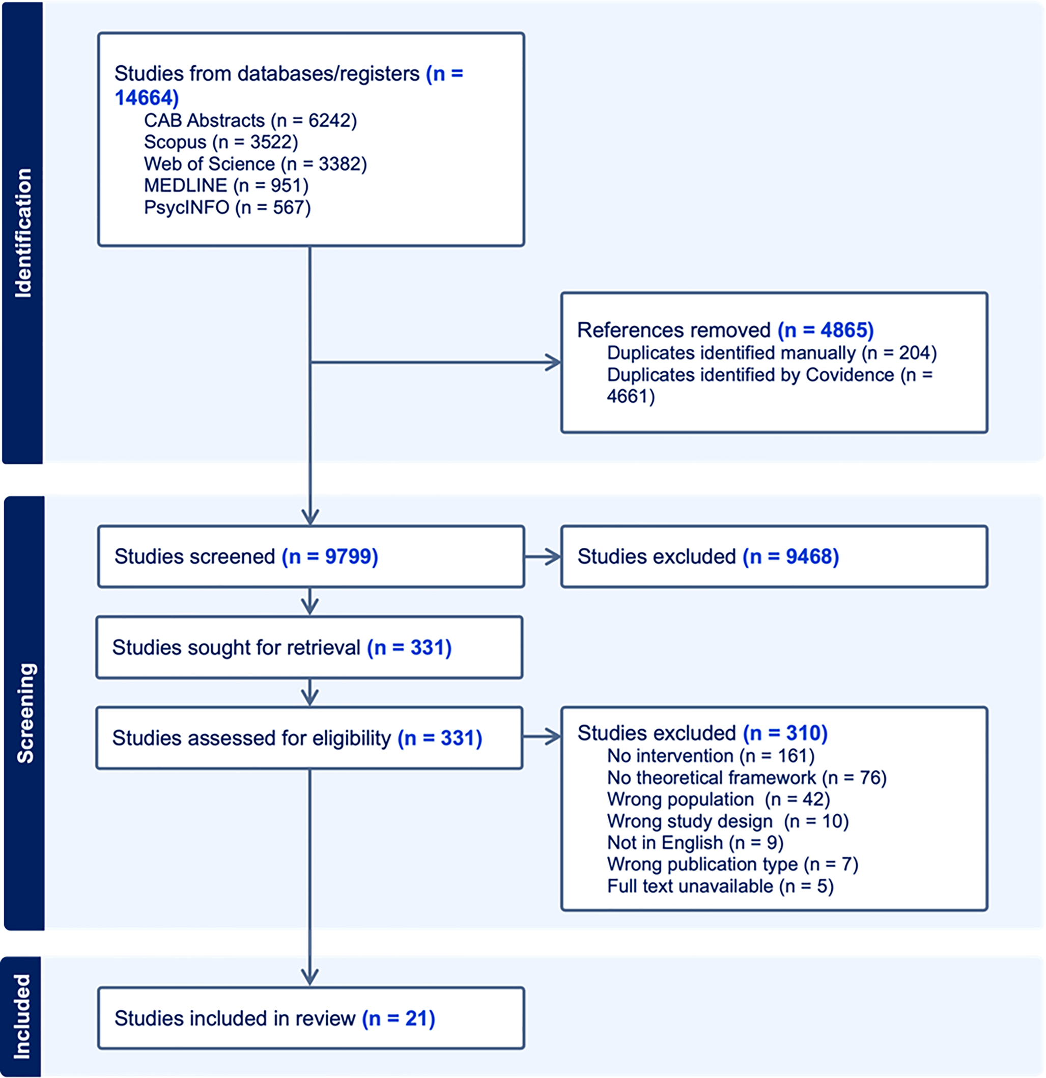 10460 2025 10812 Fig1 HTML
