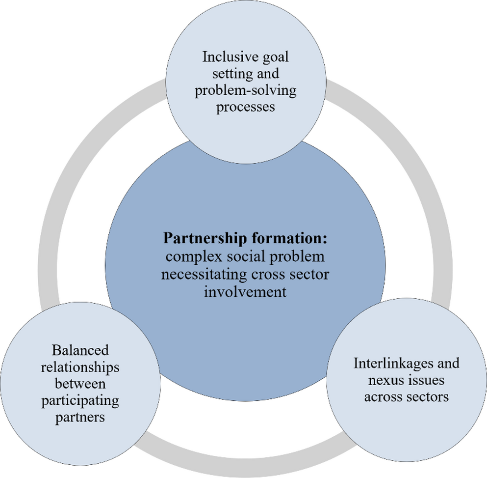 10460 2026 10864 Fig1 HTML