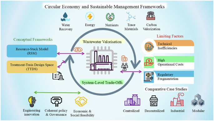 41545 2026 557 Figa HTML