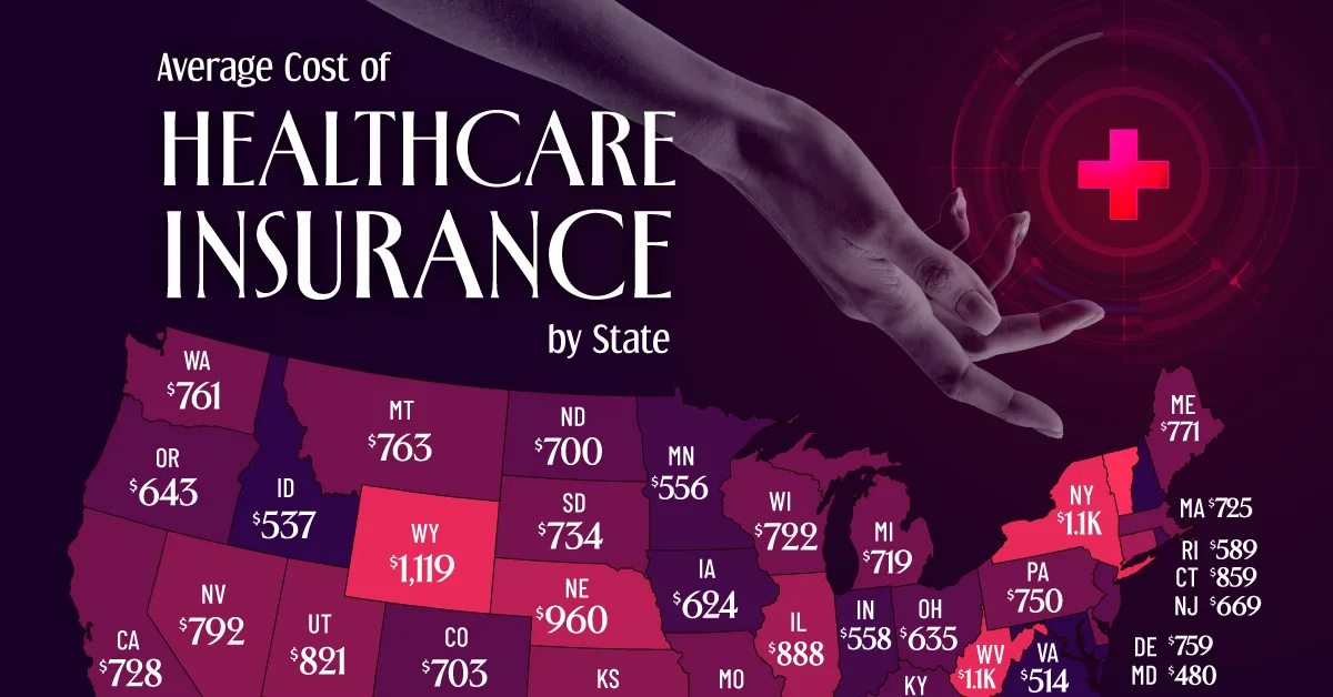 HealthCareInsuranceCost Shareable
