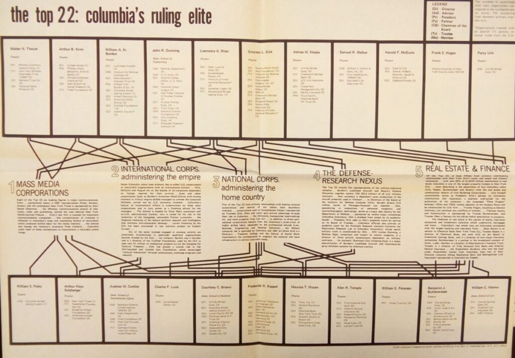 The Power of Power Structure Research 1 cu 68 1200x835 1 1024x713 1