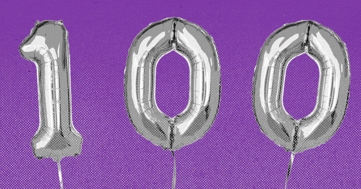 tips for aging purple 909b7c 1