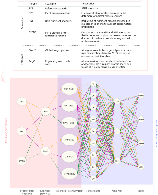 43016 2026 1316 Fig1 HTML