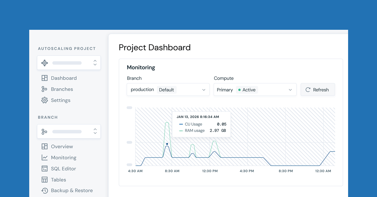 Blog Image Templates 1