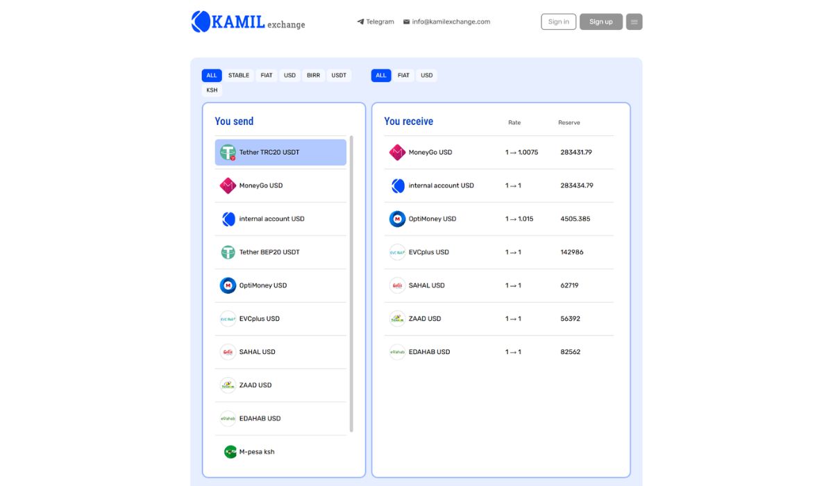 KamilExchange USDT Transfers and Digital Payment Exchange
