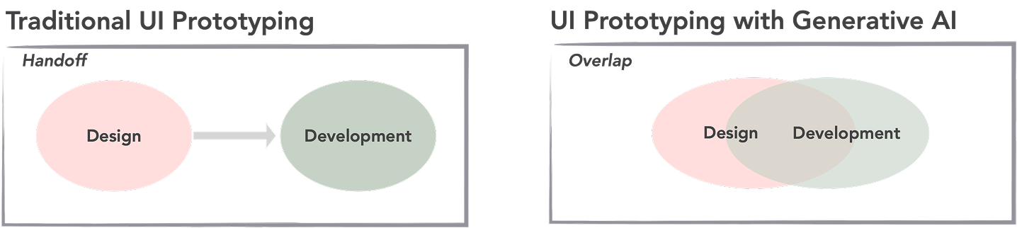 chi2026 generative design meetup header