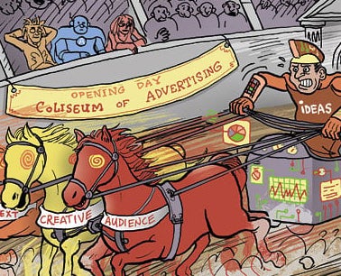 Wyndham And Goop Are Using AI To Scale Creative And Avoid Burnout 1 real time optimization detail