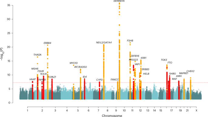 41588 2026 2543 Fig1 HTML