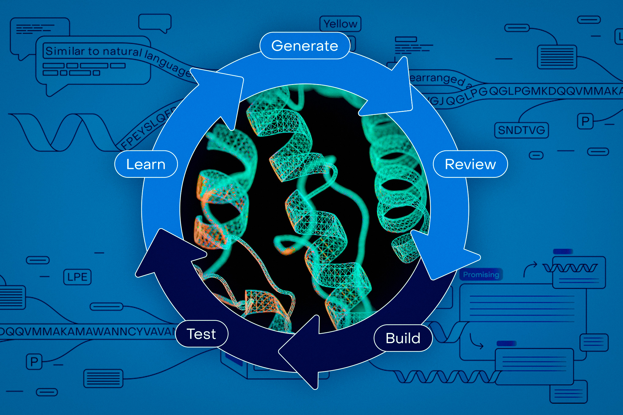 MIT OpenProteinAI 01 press