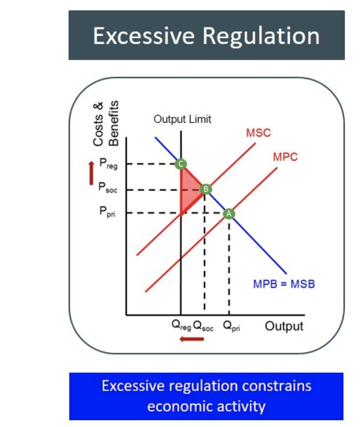 More Wealth, Healthcare and Housing 1 Screenshot 2026 04 05 at 4.35.43 AM