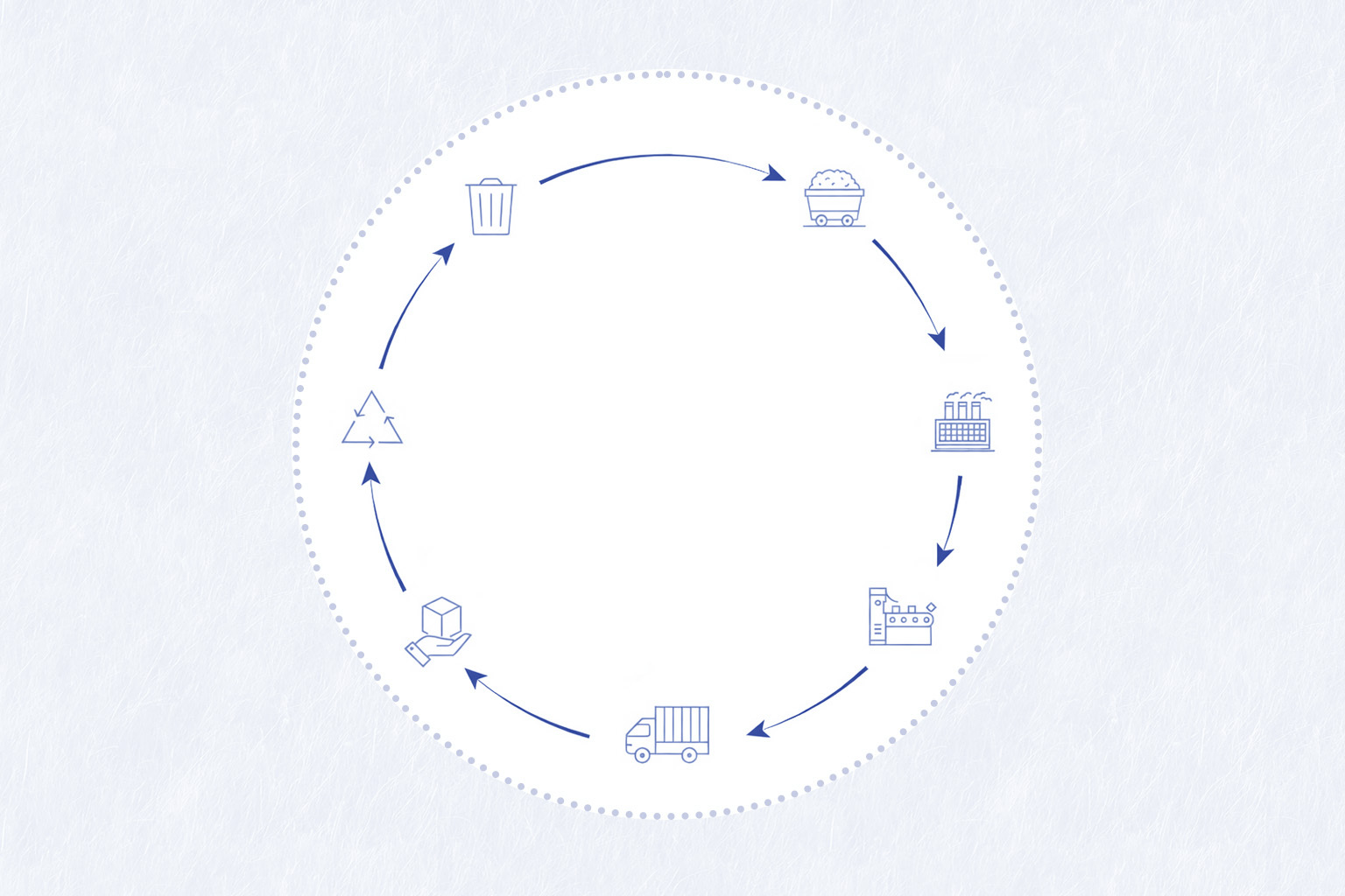 how to measure the life cycle of a construction material 1