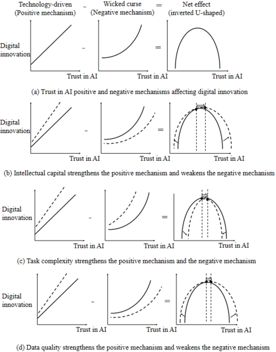 41598 2026 46103 Fig1 HTML